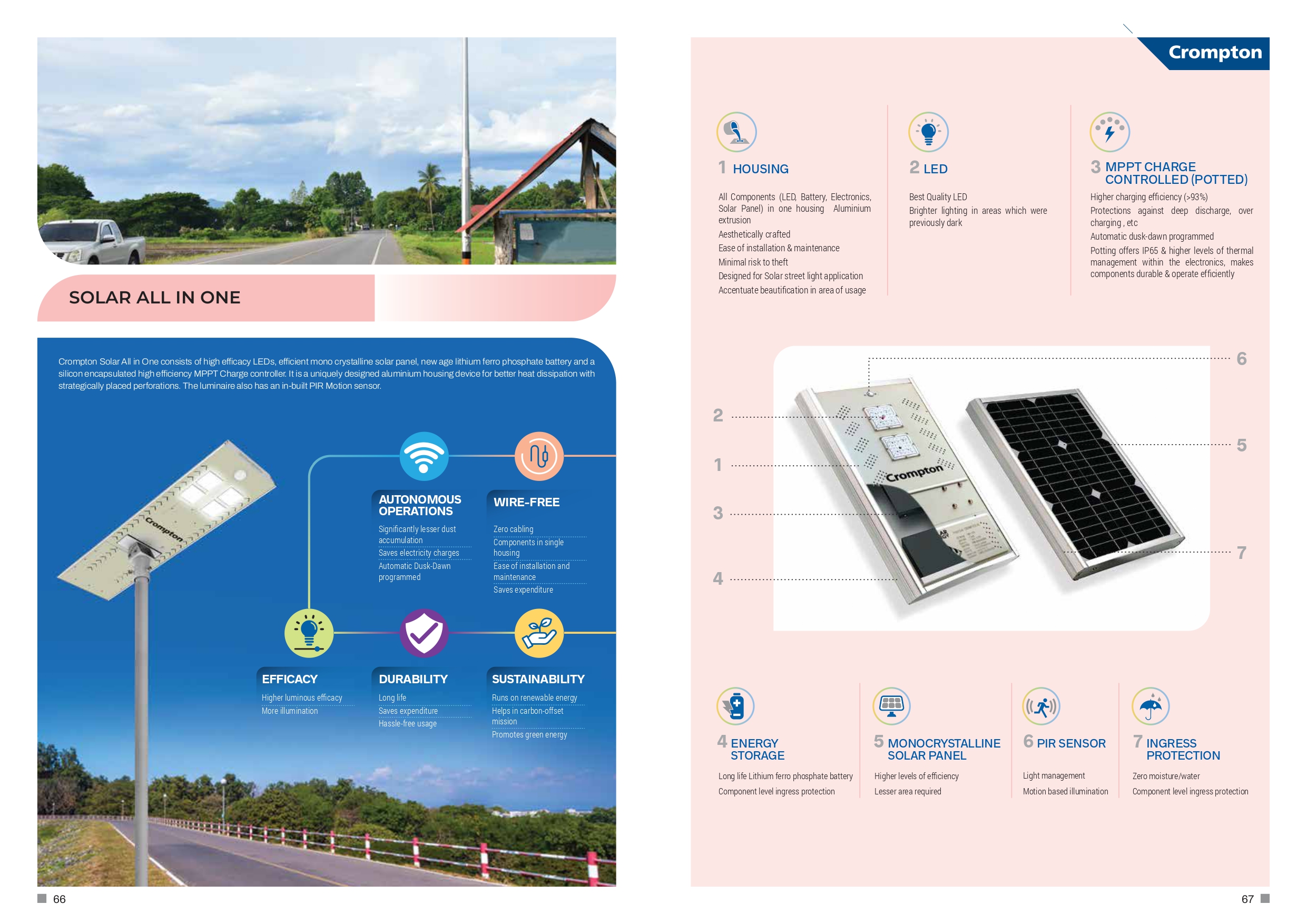 Crompton Solar Lighting